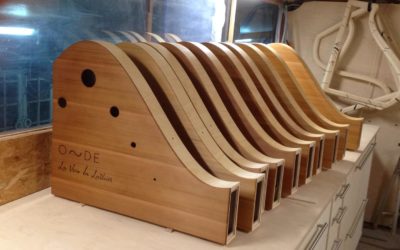 Weekly production update during the Covid outbreak